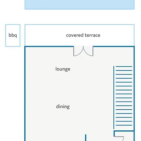 Riza Sea By فيلة *